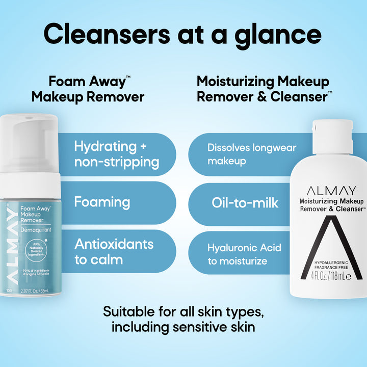 Foam Away™ Makeup Remover