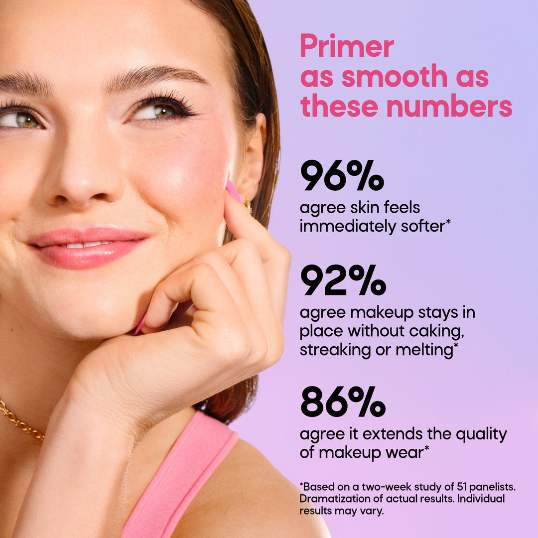 Hydra-Prime™ Moisturizing Primer