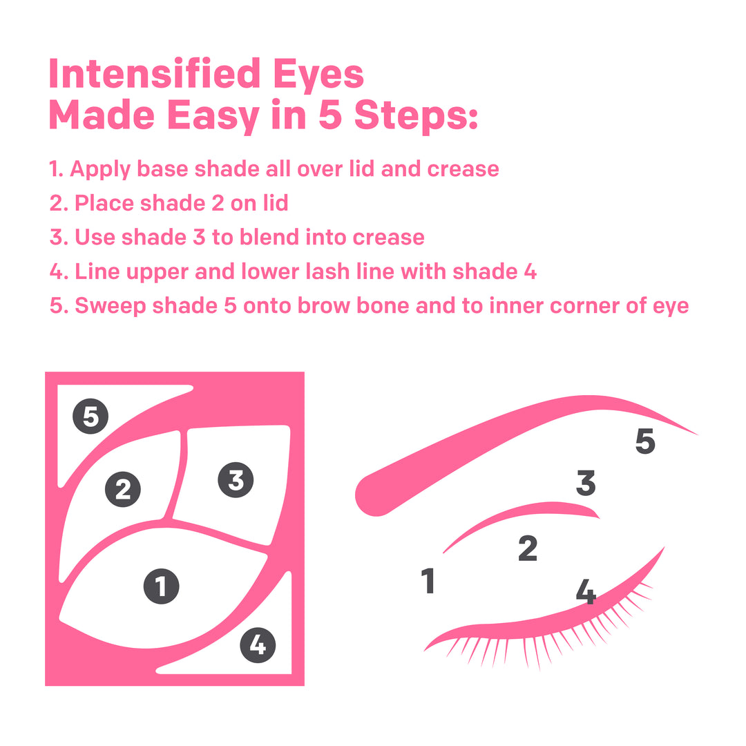 Intense i-color Shadow Palette™