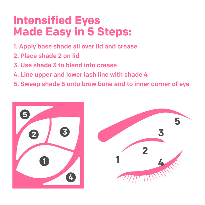 Intense i-color Shadow Palette™